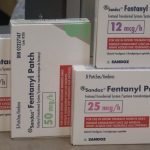 Alternative view of Fentanyl Patches